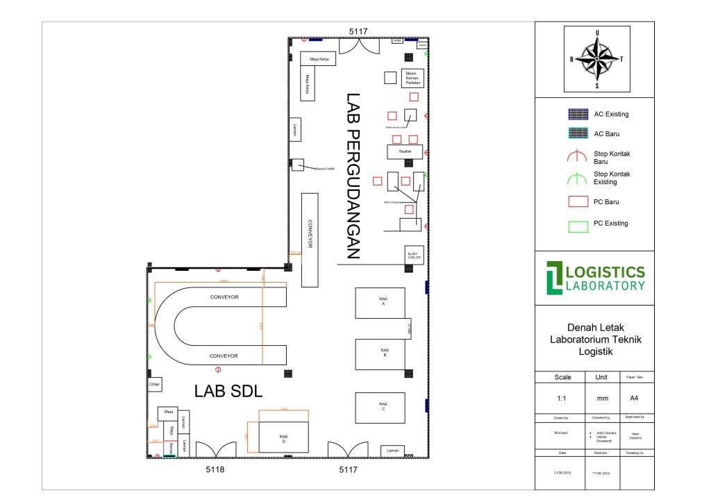 Denah Laboratorium Pengemasan dan Pergudangan + Laboratorium Sistem Distribusi Logistik